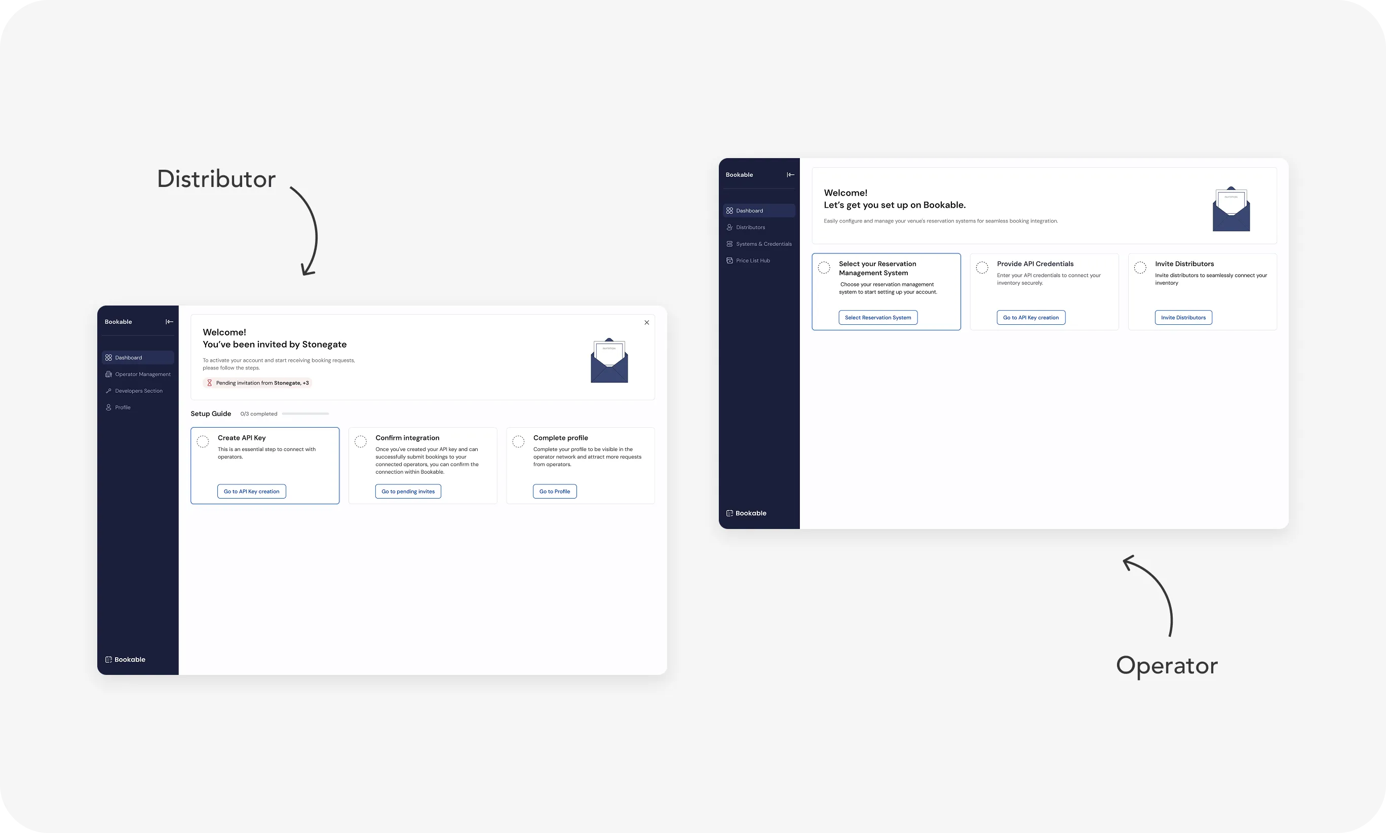 Bookable Dashboard setup Image