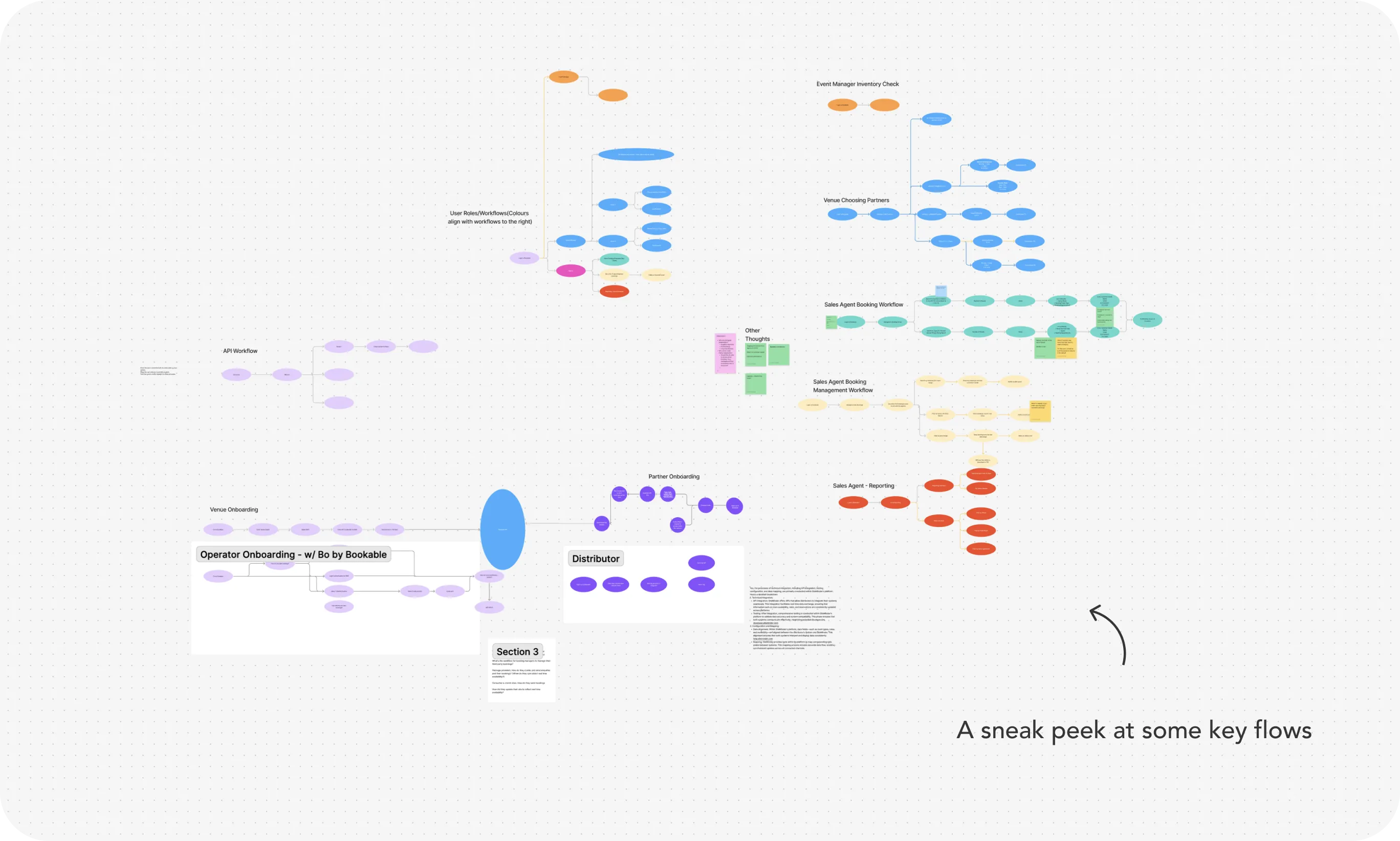 Bookable Design & Collaboration Image