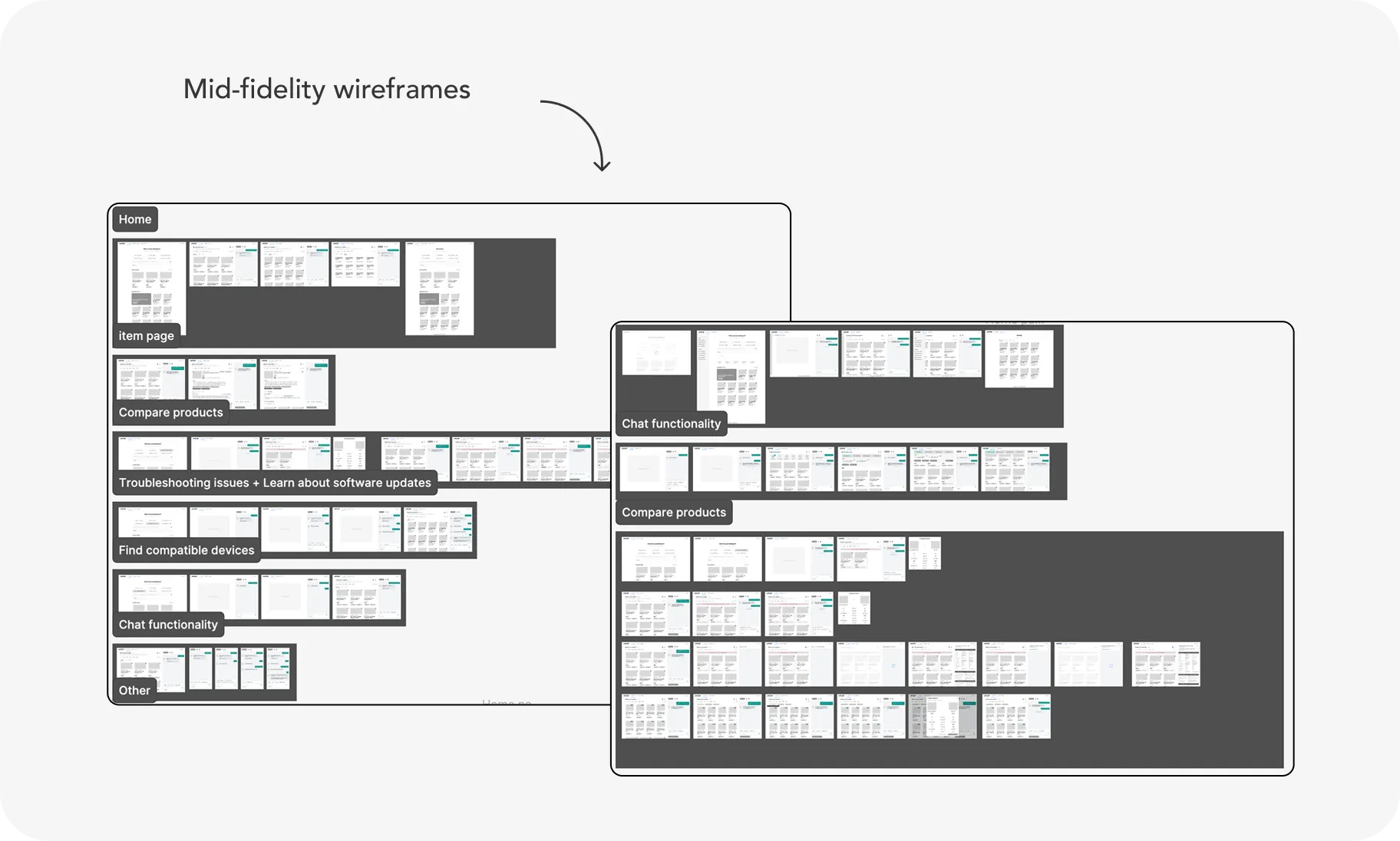 Compatibot Wireframes Image