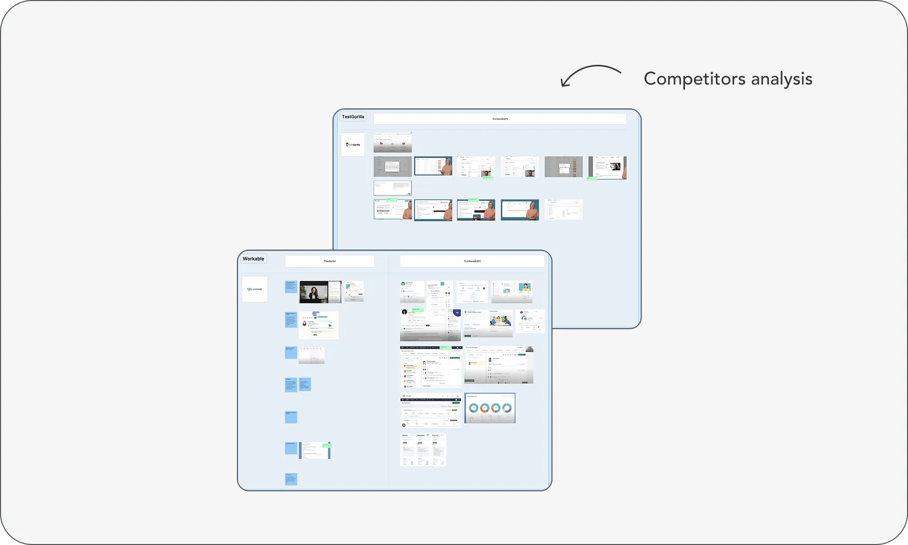 Evalart Competitor Analysis Image